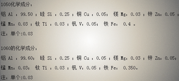 1060鋁板1050鋁板化學(xué)成分